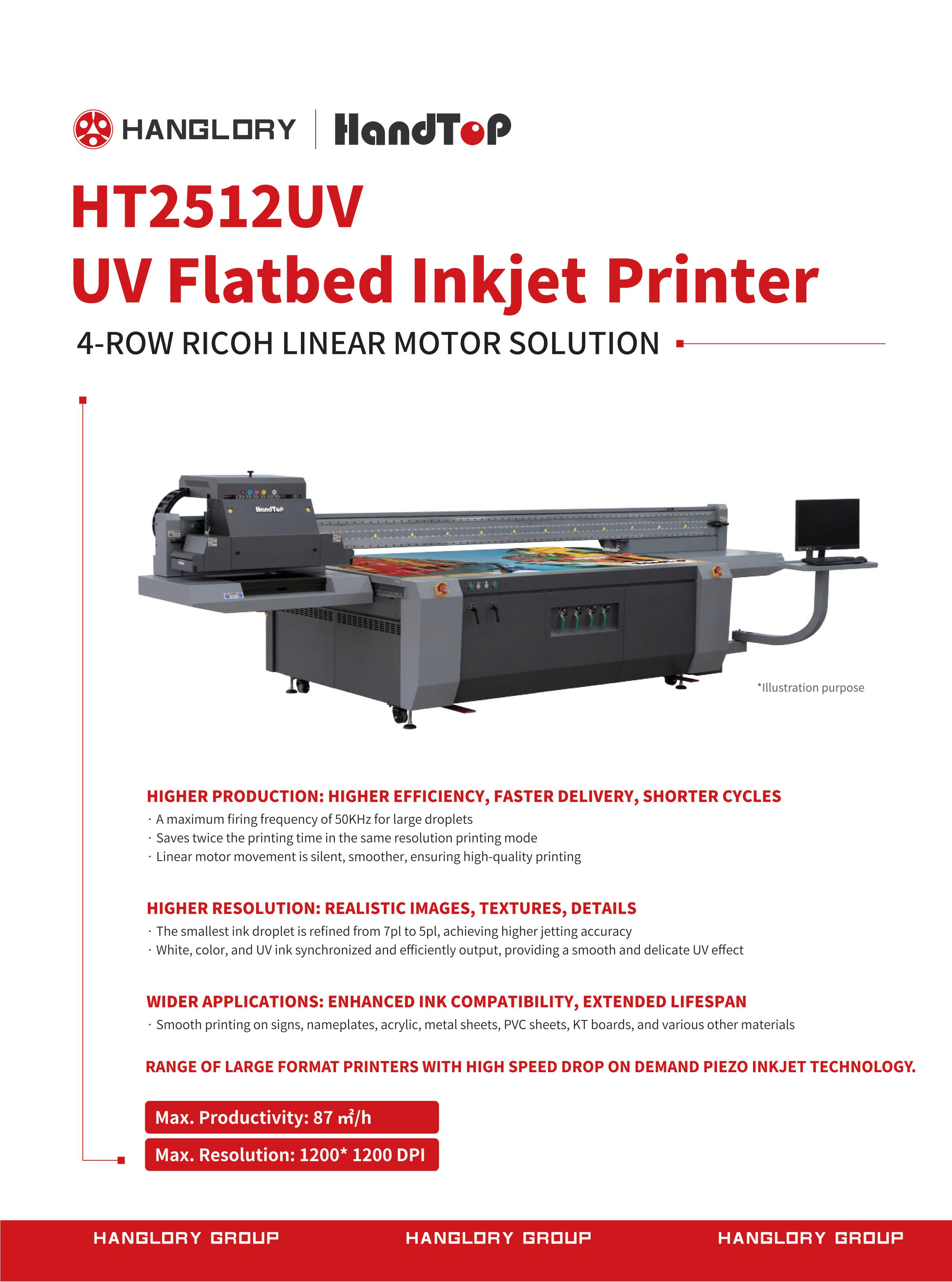 HT2512UV ADVANTAGE_1st Page.jpeg