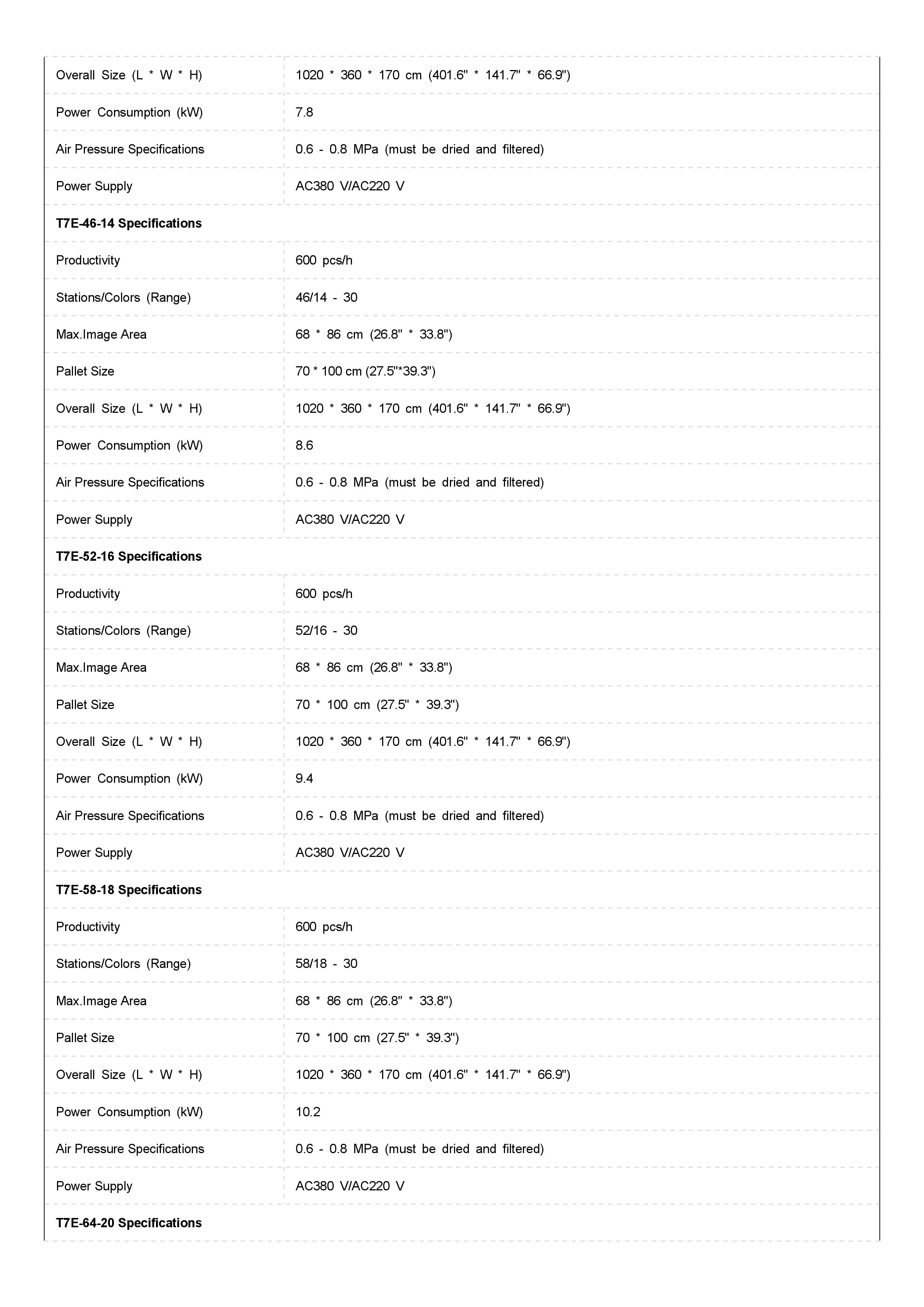 T7E(圖2) 1-22111Q43935296.jpeg
