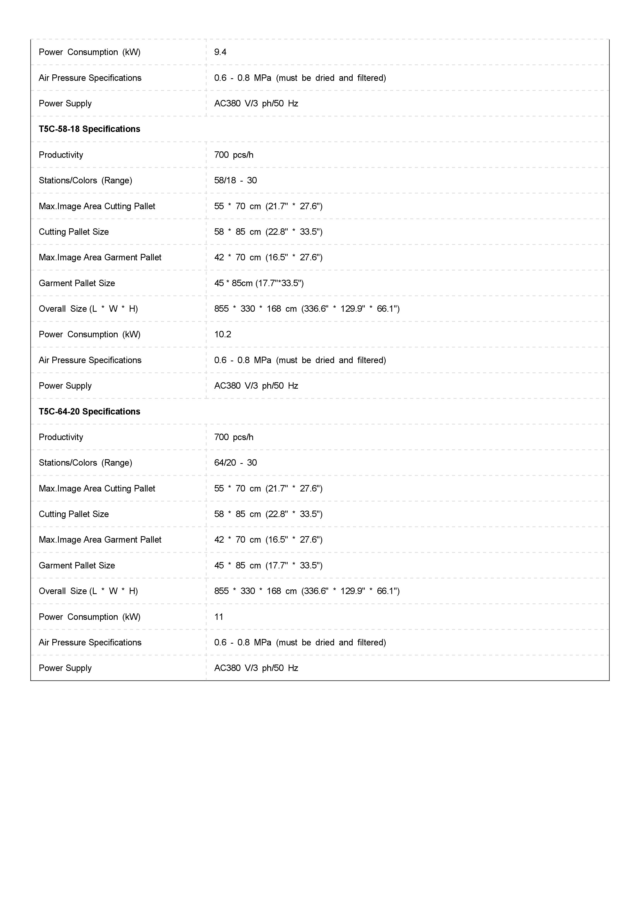 T5C(圖3) 1-22111Q44303512.jpeg