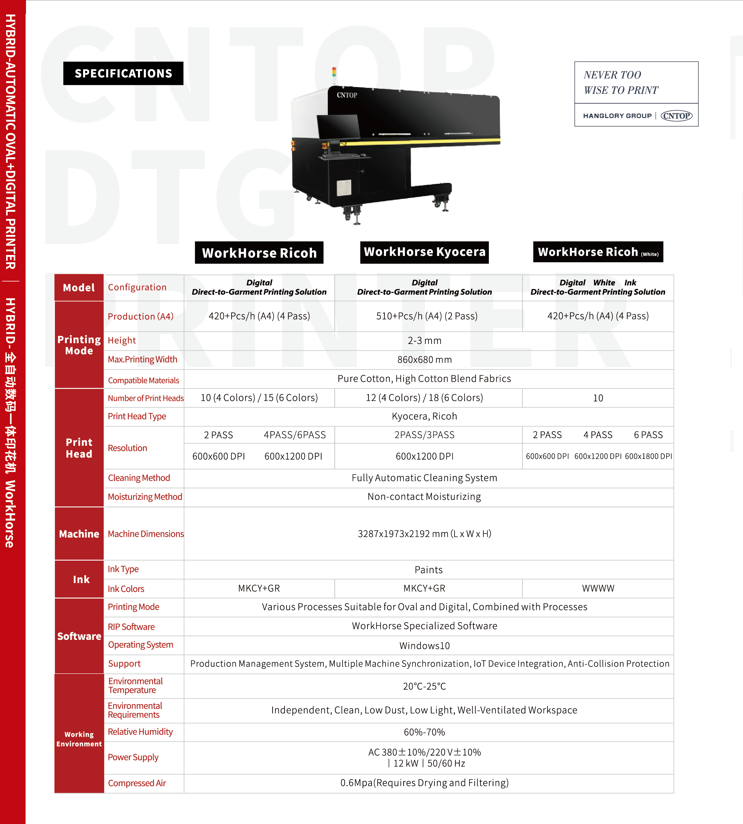 WorkHorse(圖1) 1-23112311092K41.png