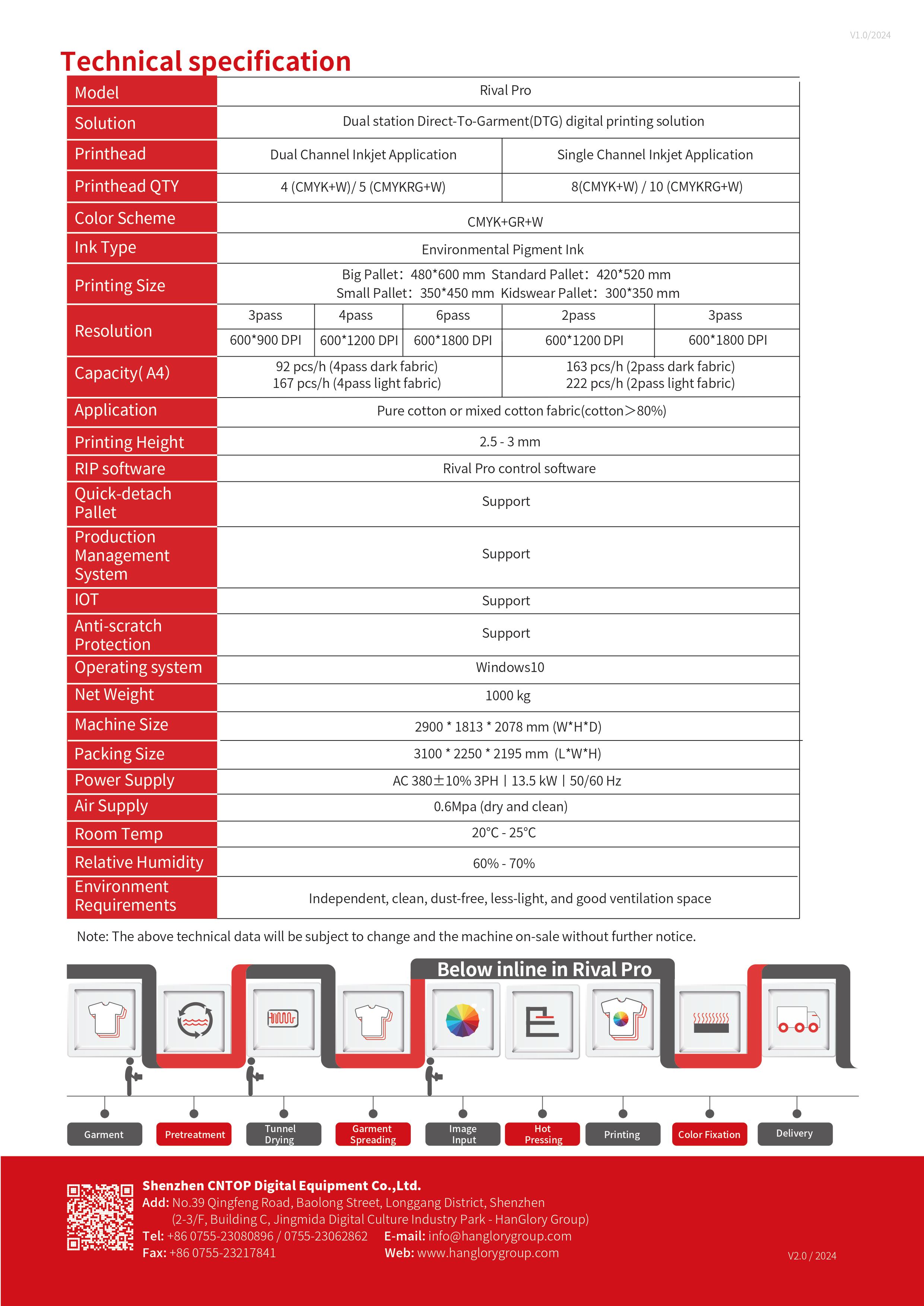 Rival Pro(圖1) 1-240R0121FC03.jpeg
